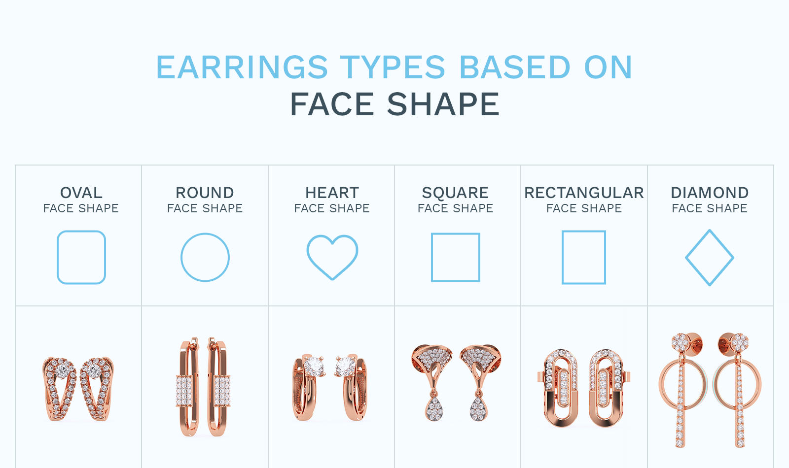 choose earrings for face shape